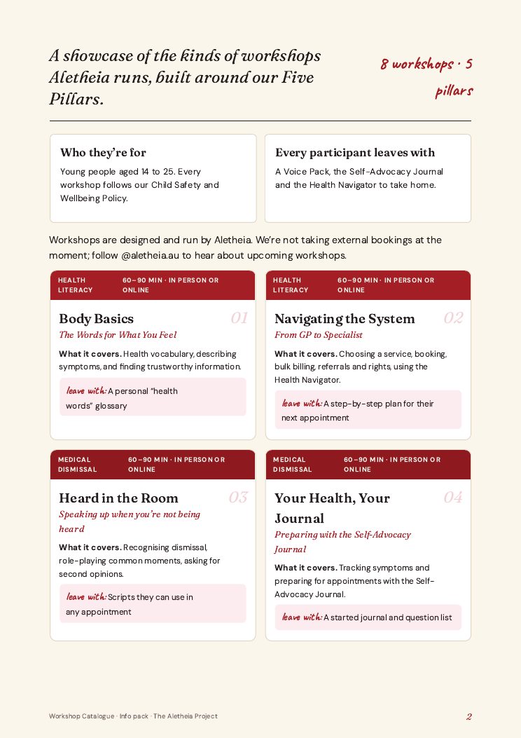 The Workshop Catalogue, page 2