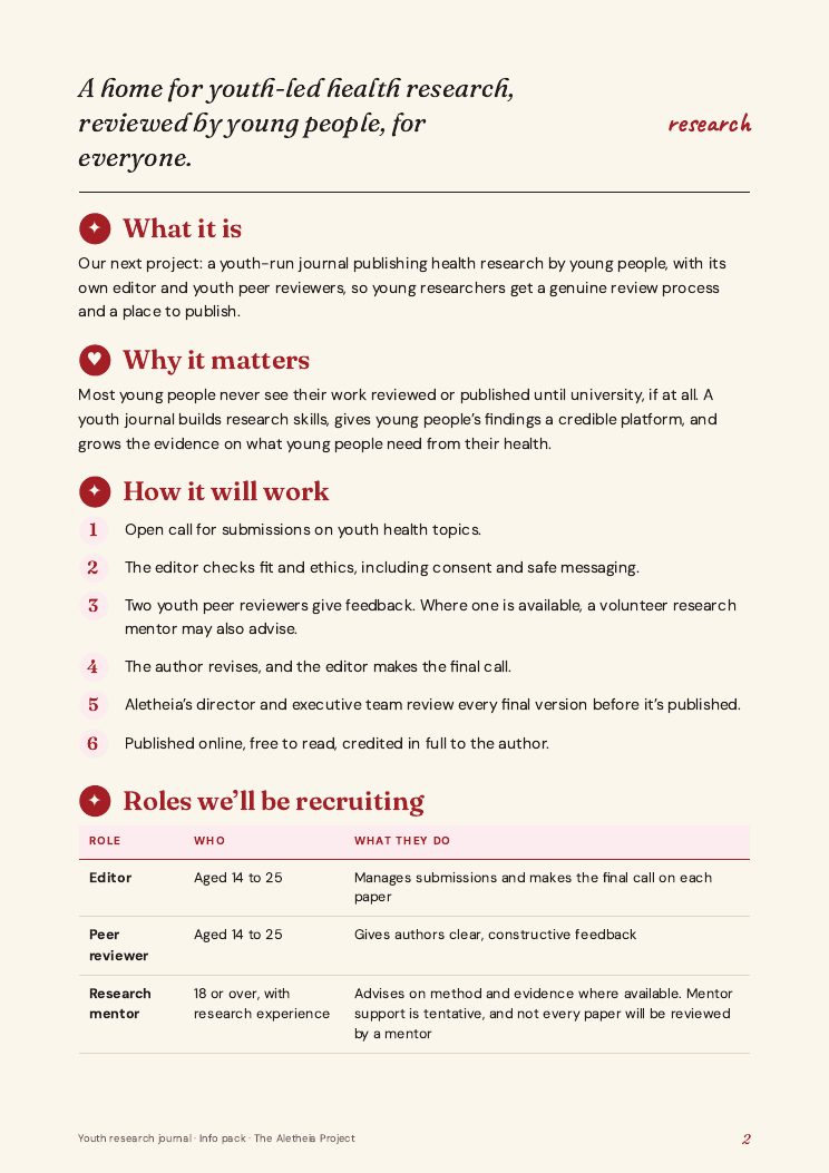 The Youth research journal info pack, page 2