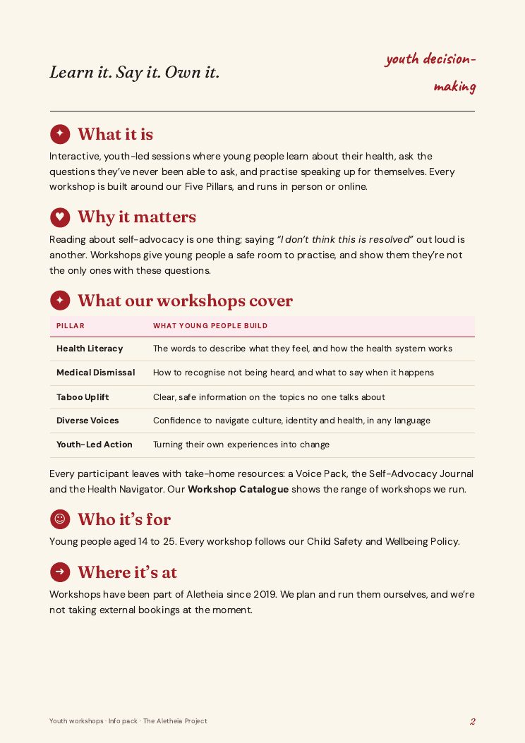 The Youth Workshops info pack, page 2