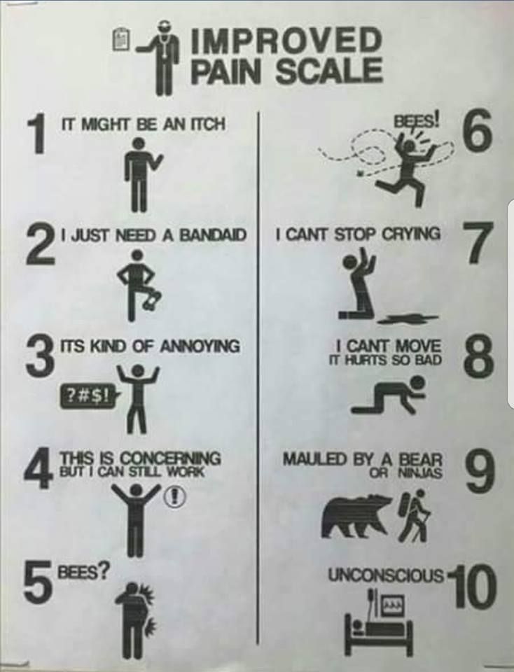 This may contain: a sign with instructions on how to improve the pain scale in an area that is not crowded