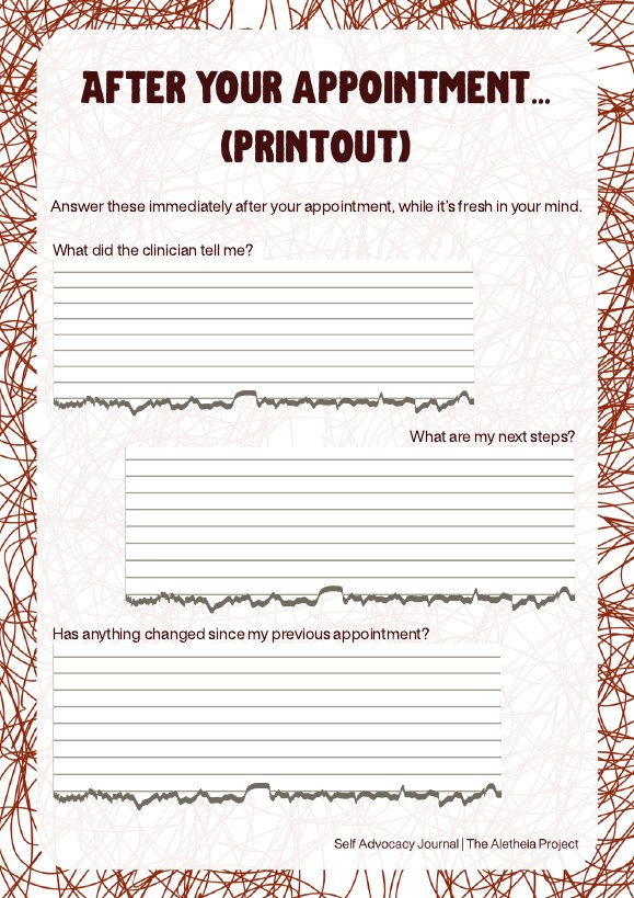 Let Me Speak self-advocacy journal by Kim Tran, page 13